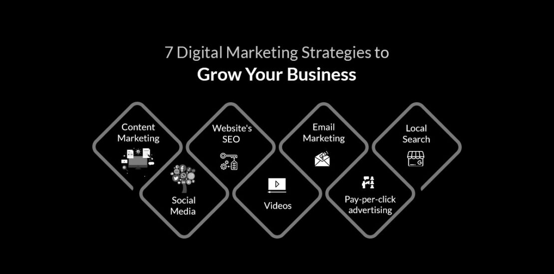 7 Digital Marketing Strategies to Grow Your Business