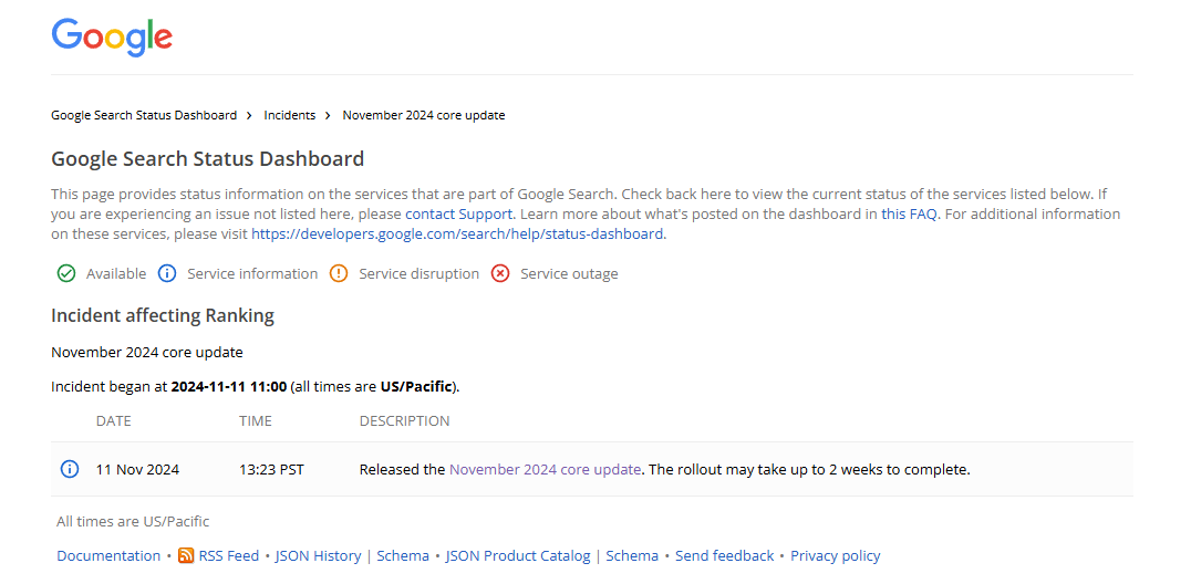 Google November 2024 Core Update